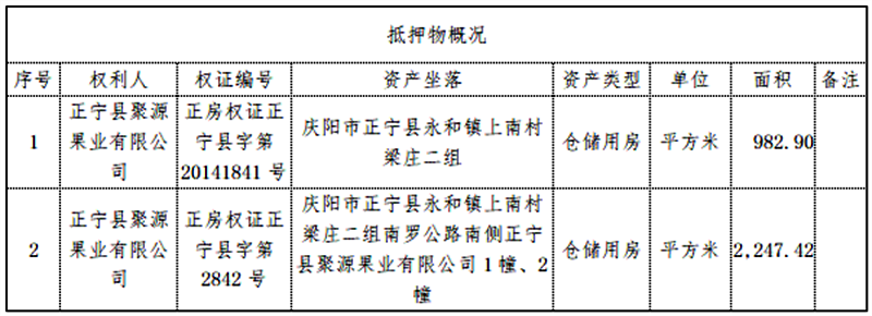 1776671512235151.png 企业微信截图_17766711203071.png